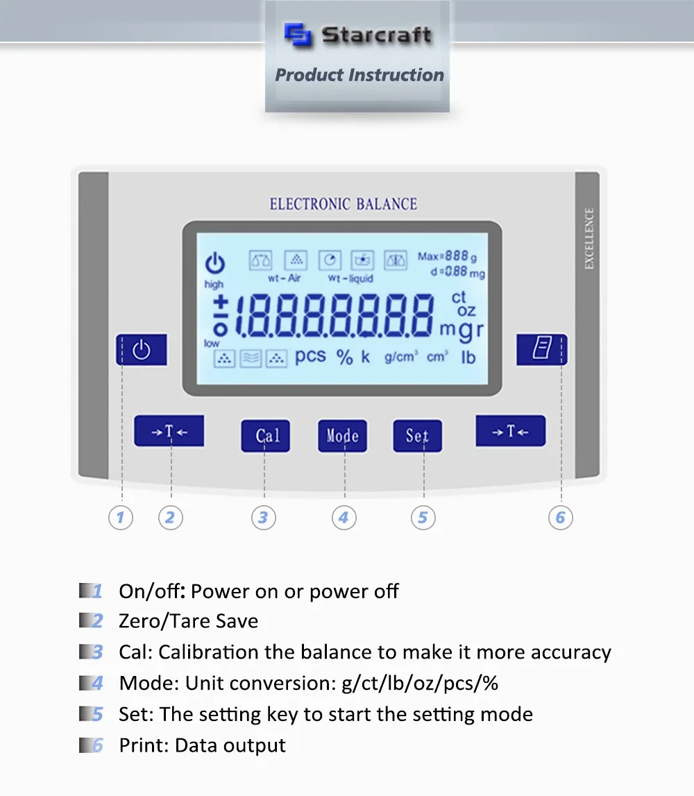 Es 0 01mg Analytical Balance