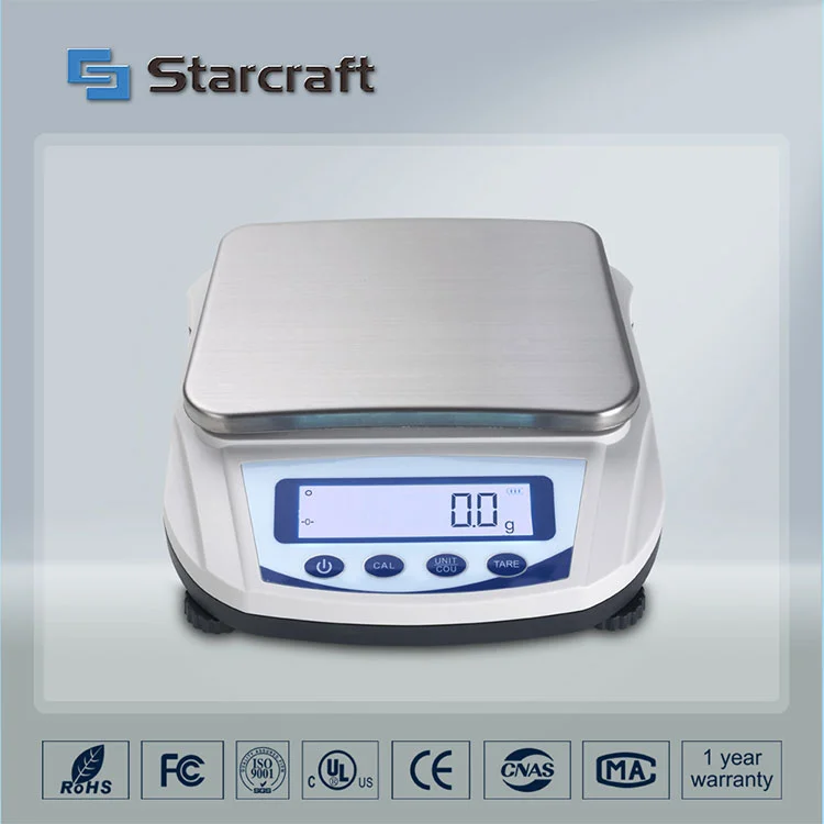 MP-C Böyük Pan Balans