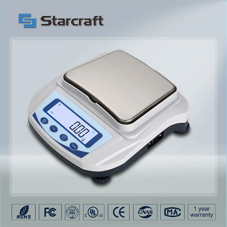 MP-C Kiçik Pan Balans