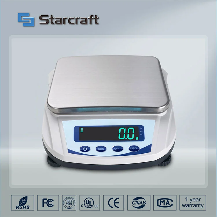 MP-E Böyük Pan Balans