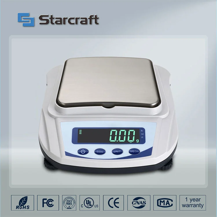 MP-E Kiçik Pan Balans